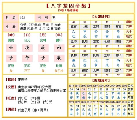 八字免費排盤|四柱八字排盤